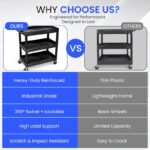 Luxor 3 Shelf Utility Tub Cart Black6