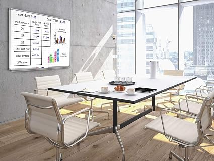 Luxor Wall Mounted Magnetic Ghost Grid Whiteboard 48 in x 36 in1