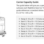 Rightline Gear Range Jr Porte-bagages de toit étanche – 10 pieds cubes