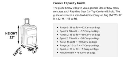 Rightline Gear Range Jr Porte-bagages de toit étanche – 10 pieds cubes