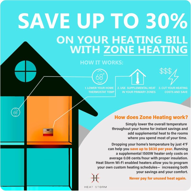 Heat Storm 1000W Wall Mount Wi Fi Heater with Thermostat and 3 Heat Settings8