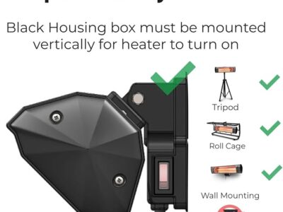 Heat Storm 1500W Portable Infrared Utility Electric Space Heater with Digital Thermostat
