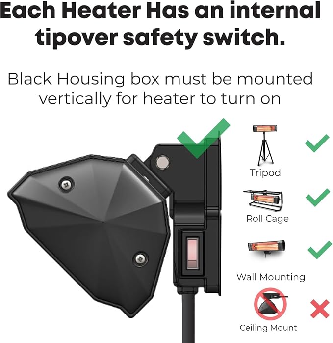 Heat Storm 1500W Chauffage électrique infrarouge portable avec thermostat numérique Heat Storm 1500W Chauffage électrique infrarouge portable avec thermostat numérique
