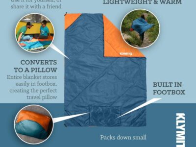 Klymit Versa Luxe High Loft Fleece Camp Blanket – Full Size1