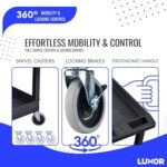 Luxor 2 Shelf Plastic Utility Cart with Spacious Tub Shelves – 300lb Weight Capacity – Black4