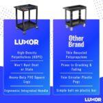 Luxor 2 Shelf Plastic Utility Cart with Spacious Tub Shelves – 300lb Weight Capacity – Black7