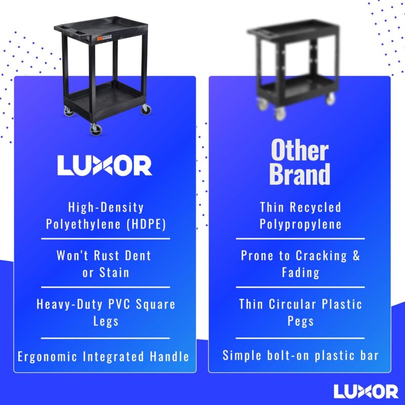 Luxor 2 Shelf Plastic Utility Cart with Spacious Tub Shelves – 300lb Weight Capacity – Black7