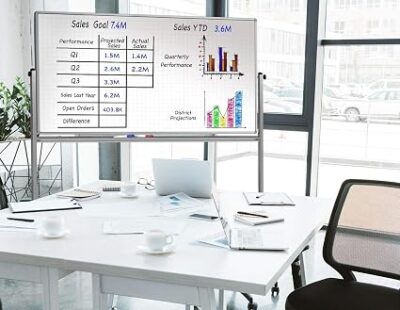 Luxor Mobile Double Sided Magnetic Whiteboard with Ghost Grid, Stand and Marker Tray – 72 x 401