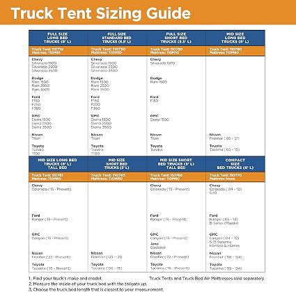 Tente de lit de pickup 5' Rightline Gear pour camionnettes de taille moyenne Tente de lit de pickup 5' Rightline Gear pour camionnettes de taille moyenne