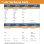Rightline Gear 5′ Mid Size Truck Short Bed Tent2