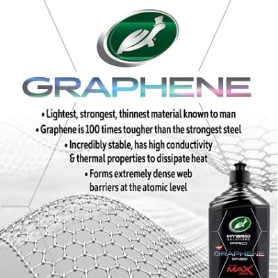 Turtle Wax Hybrid Solutions Pro Graphene Infused Wax3