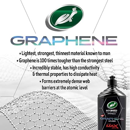 Turtle Wax Hybrid Solutions Pro Cire infusée au graphène