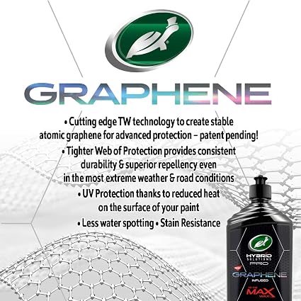 Turtle Wax Hybrid Solutions Pro Cire Infusée de Graphène 4