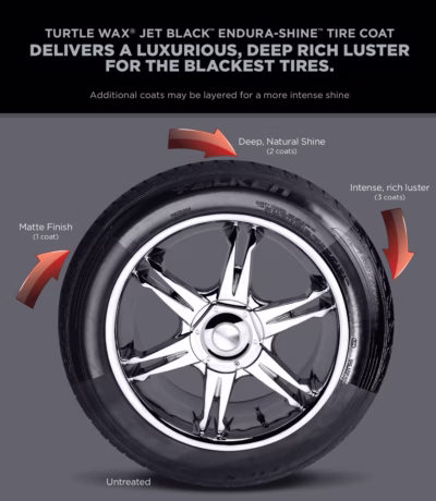 Turtle Wax Jet Black Endura Shine Tire Coat Kit