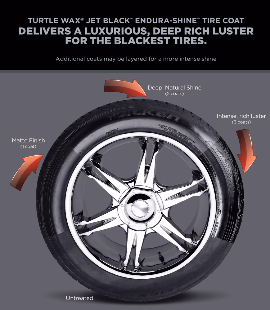 Turtle Wax Jet Black Endura Shine Tire Coat Kit