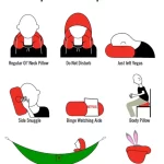 Grand Trunk Hooded Travel Neck Pillow guide