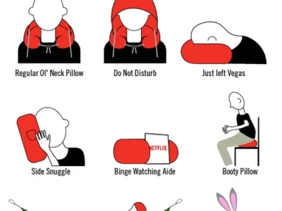 Grand Trunk Hooded Travel Neck Pillow guide