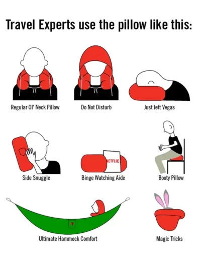 Grand Trunk Hooded Travel Neck Pillow guide