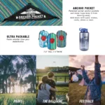 Feuille d'aventure Grand Trunk Cabo