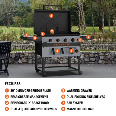 Blackstone 36inch Bronco Series Griddle with AirFryer Combo3