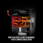 Blackstone 36inch Bronco Series Griddle and Vertical Pellet Smoker Combo2.webp