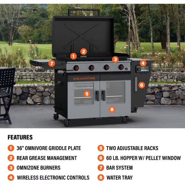 Blackstone 36inch Bronco Series Griddle and Vertical Pellet Smoker Combo3.webp