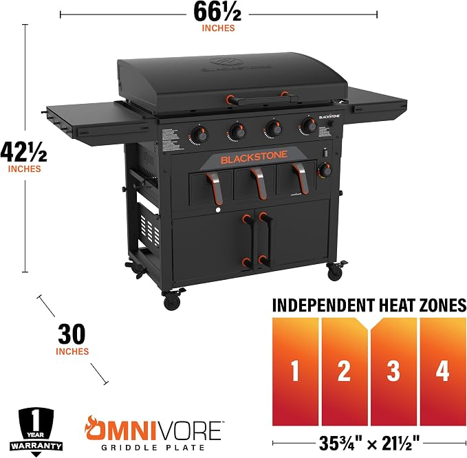 Blackstone 36inch Original Series Griddle with AirFryer2.webp